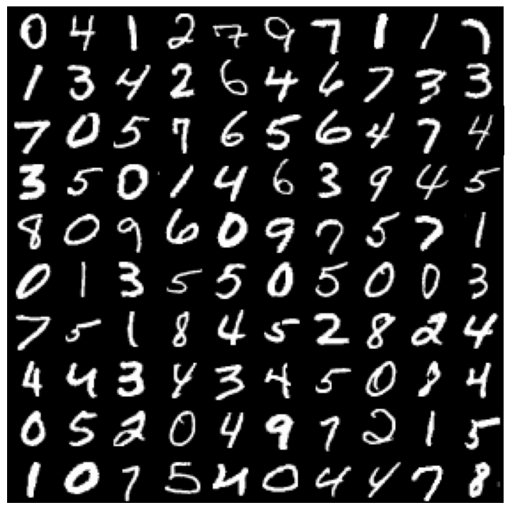 grid of digit images